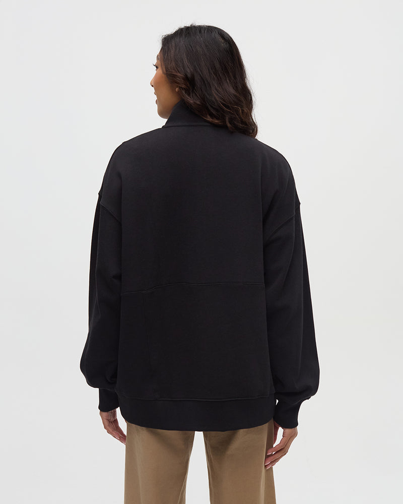 Black-Mock-Collar-14-Zip-Up-Fleece